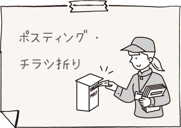 ポスティング